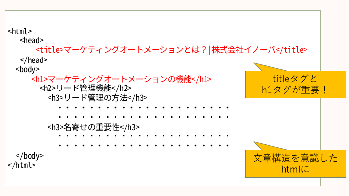 htmlのホ?イント.png