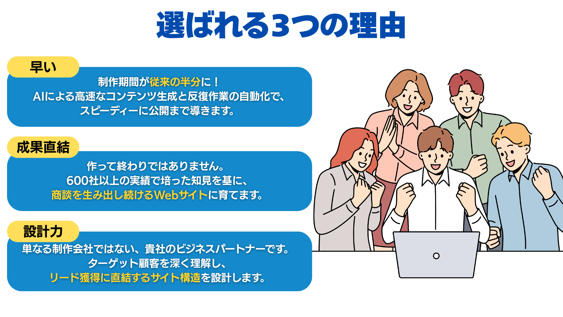 ウェブGO!ビルド2-2 ウェブGO!ビルド2-2