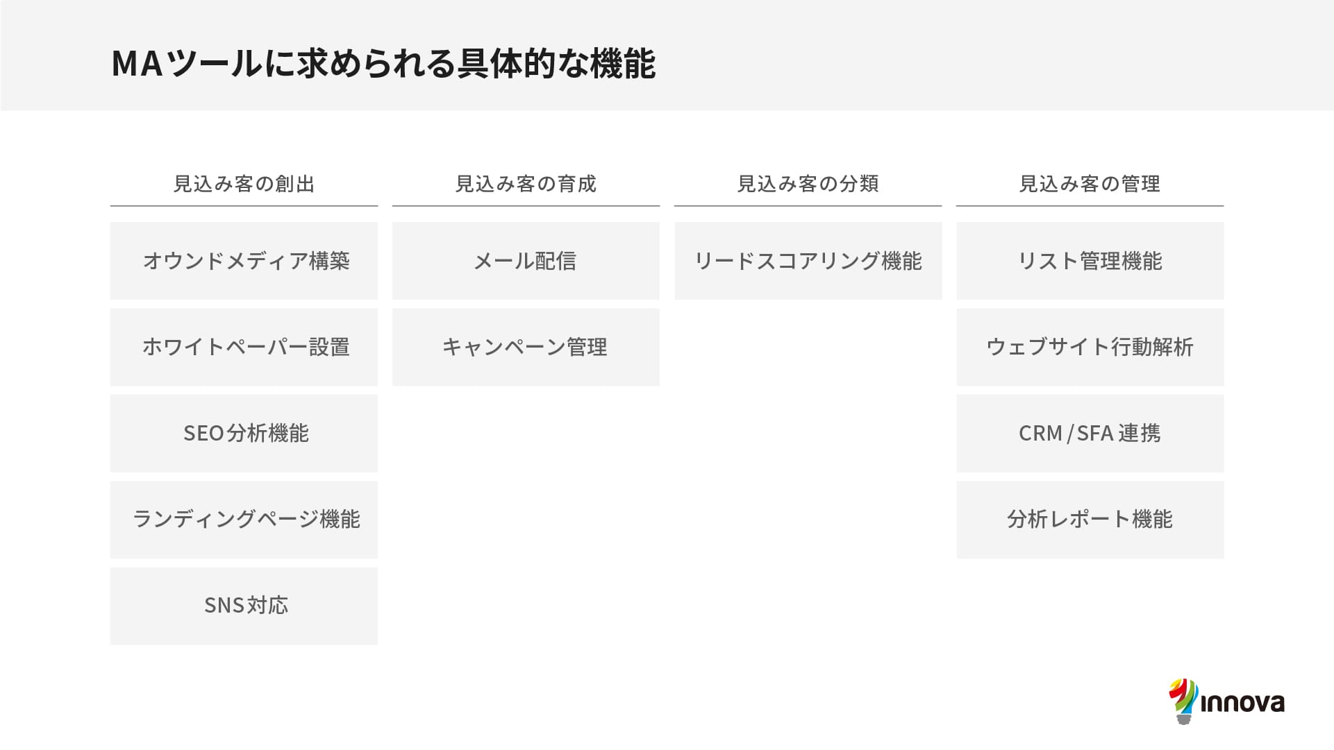 マーケティンク?オートメーション_15.jpg