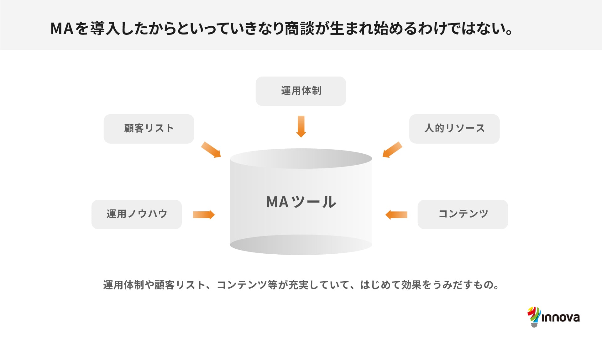 マーケティンク?オートメーション_17.jpg