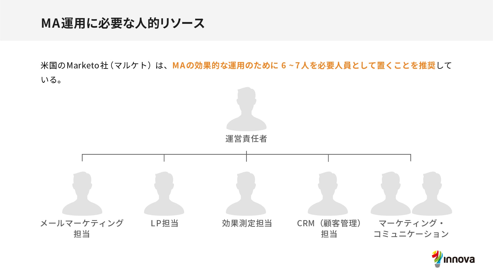 マーケティンク?オートメーション_18.jpg