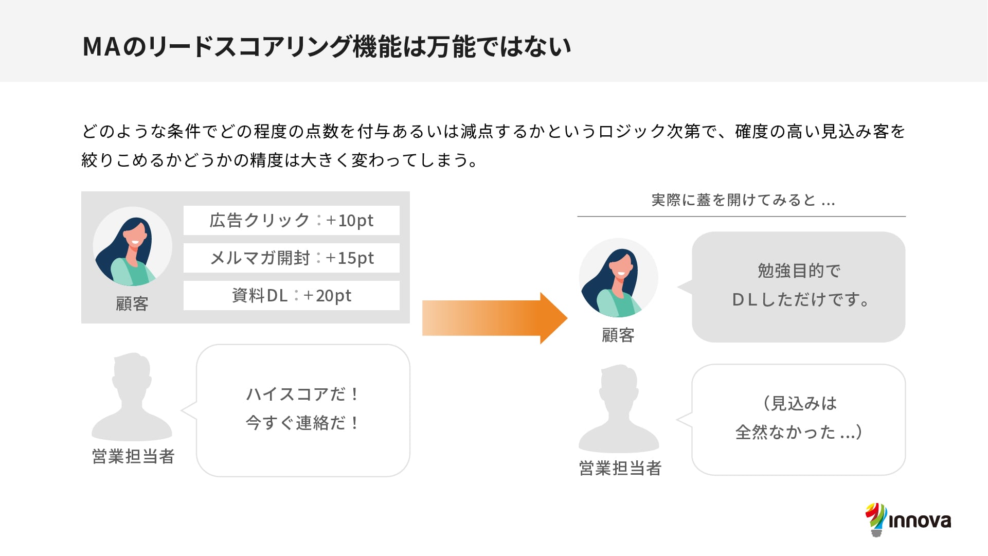 マーケティンク?オートメーション_19.jpg