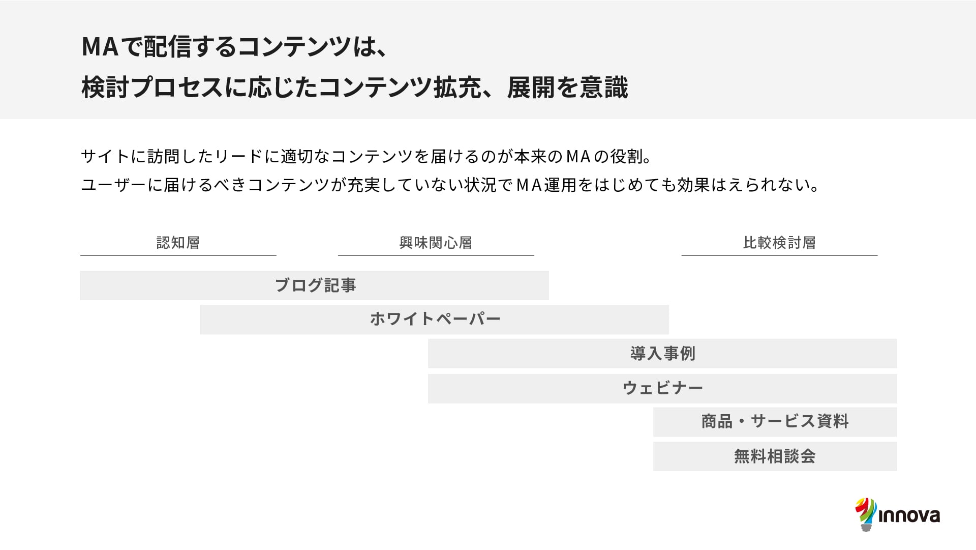 マーケティンク?オートメーション_21.jpg