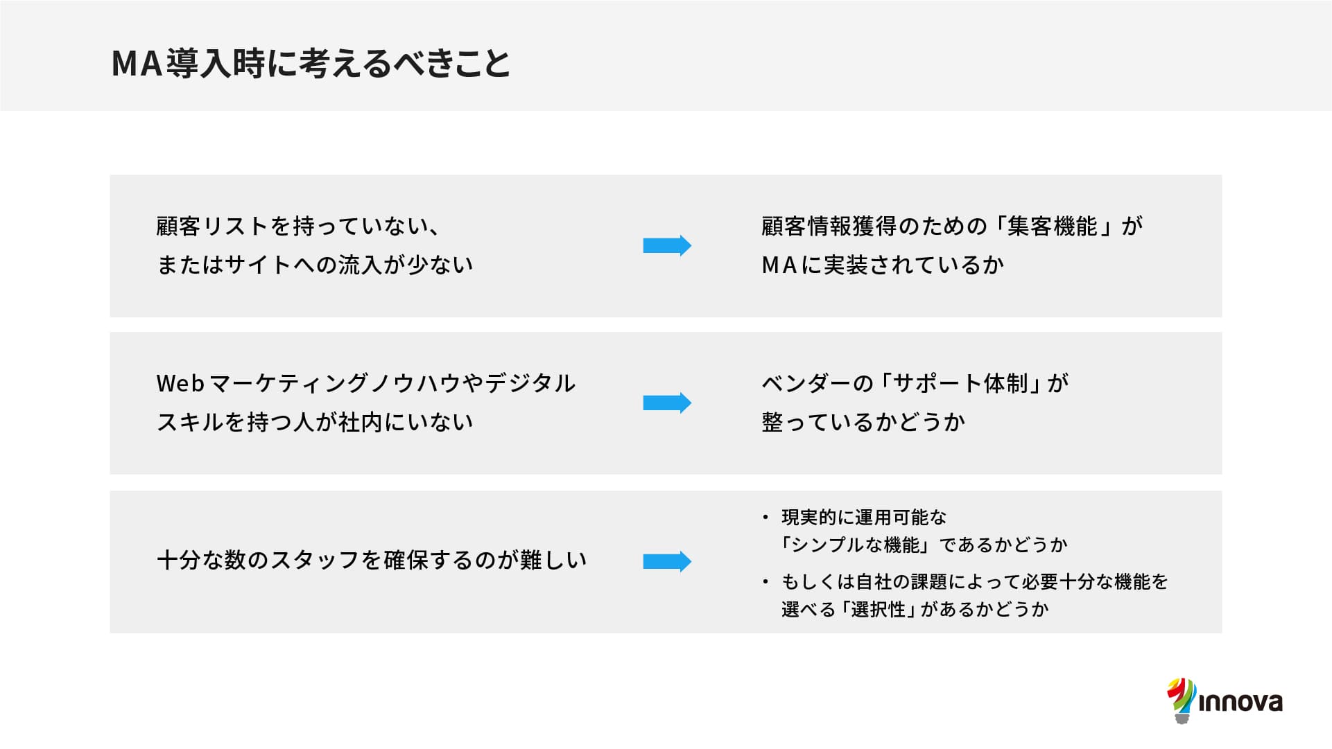 マーケティンク?オートメーション_22.jpg