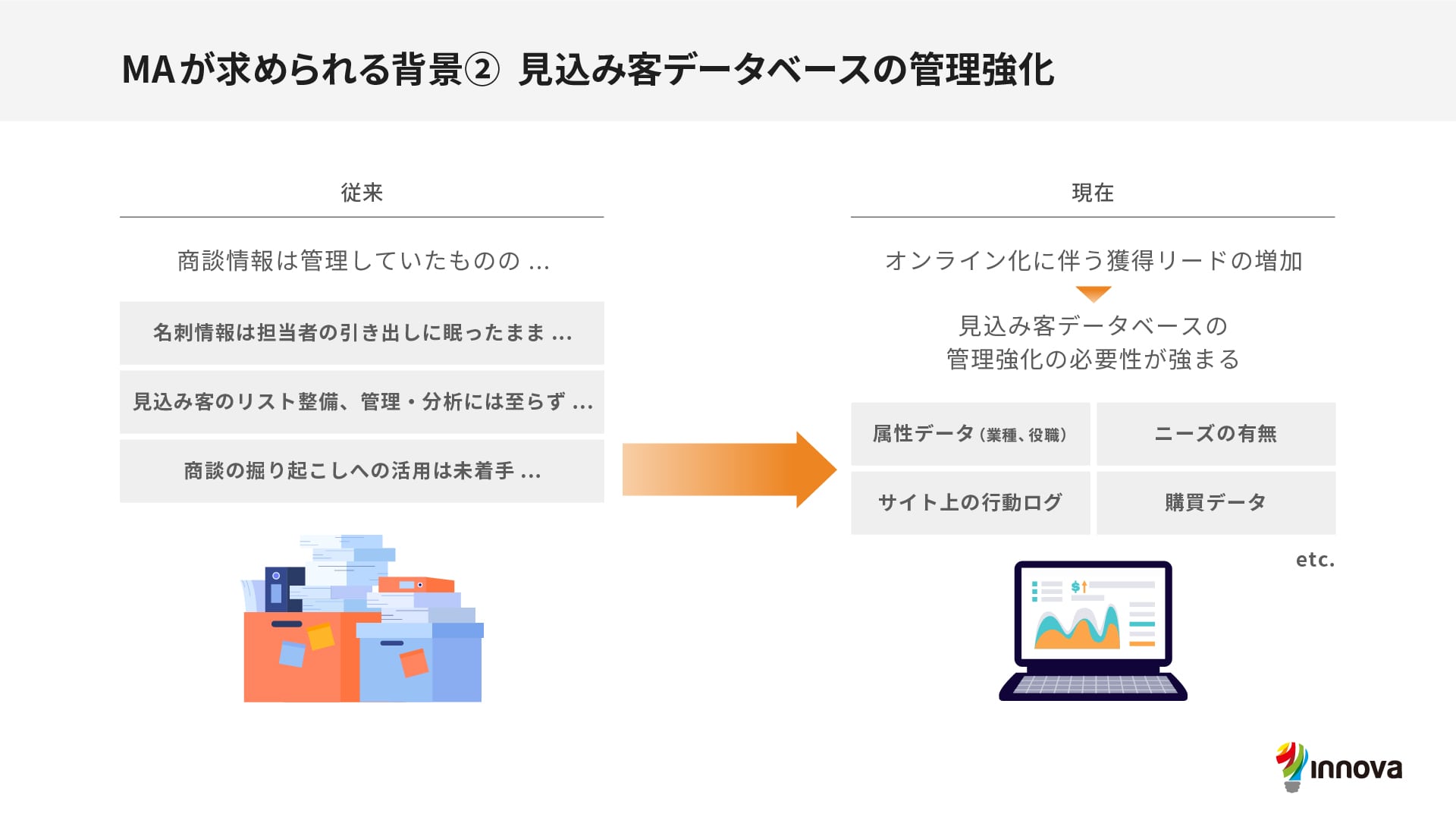 マーケティンク?オートメーション_6.jpg