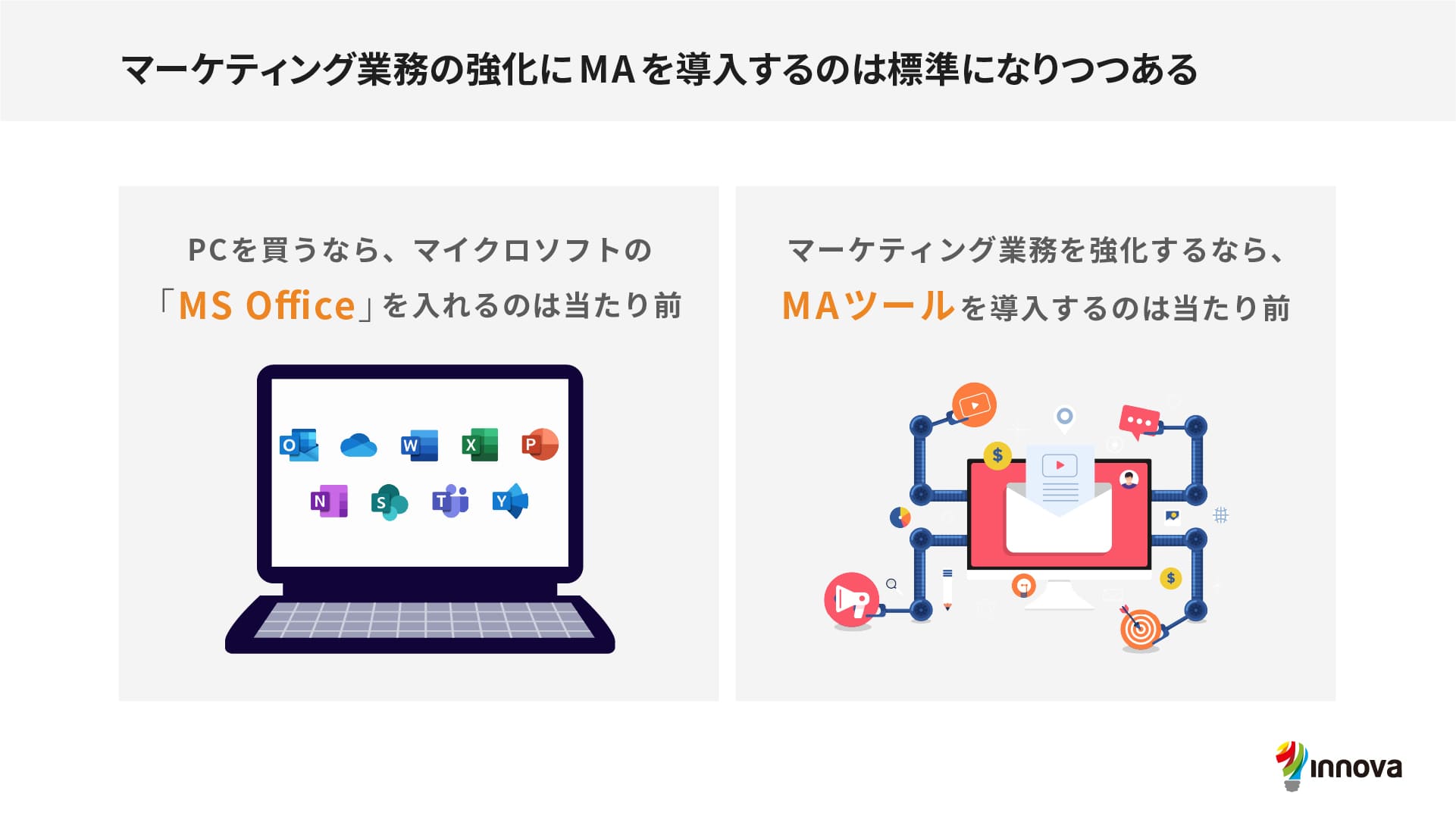 マーケティンク?オートメーション_7.jpg