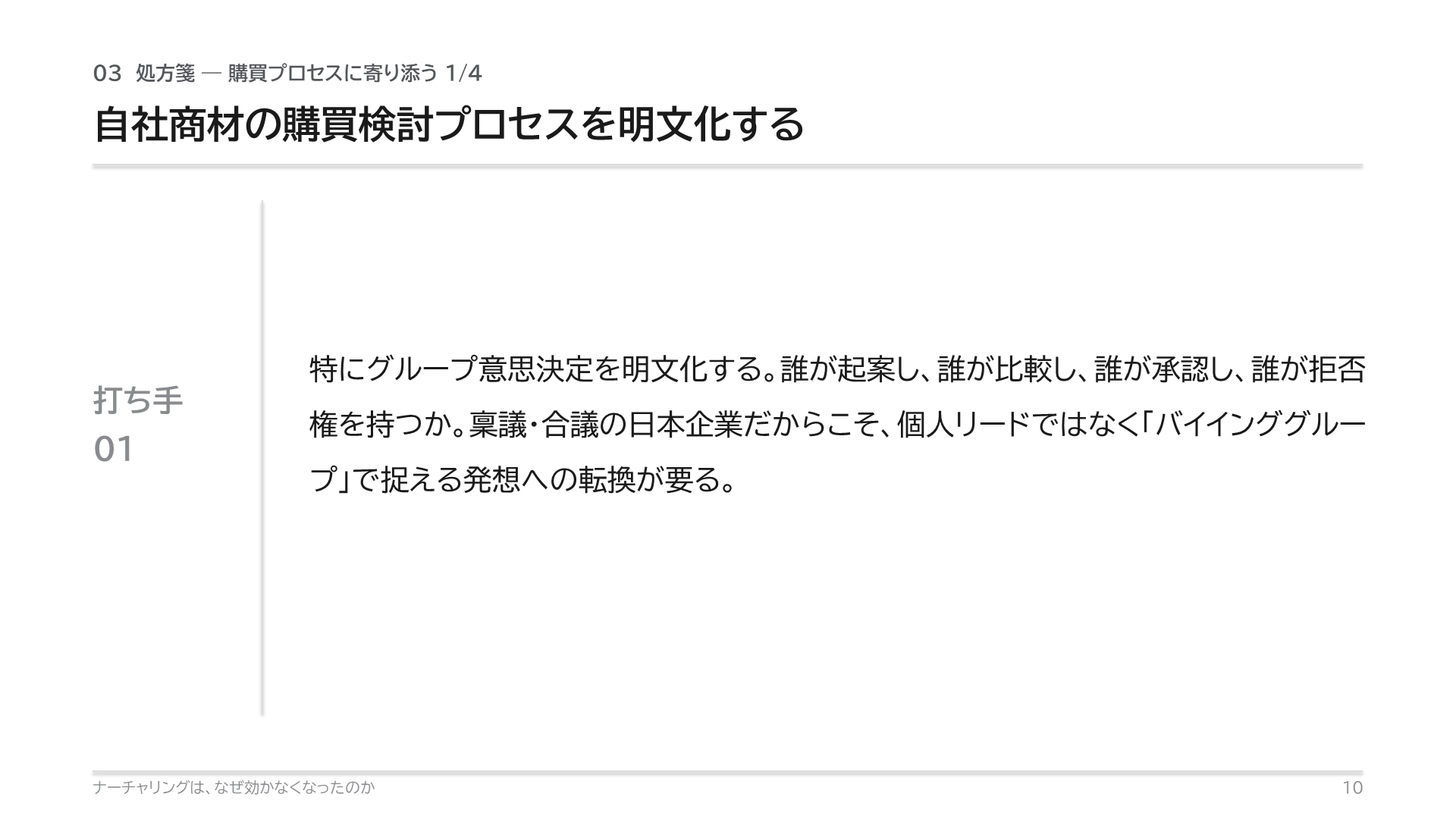 打ち手01：自社商材の購買検討プロセスを明文化する。誰が起案し、誰が比較し、誰が承認し、誰が拒否権を持つかを書き出す