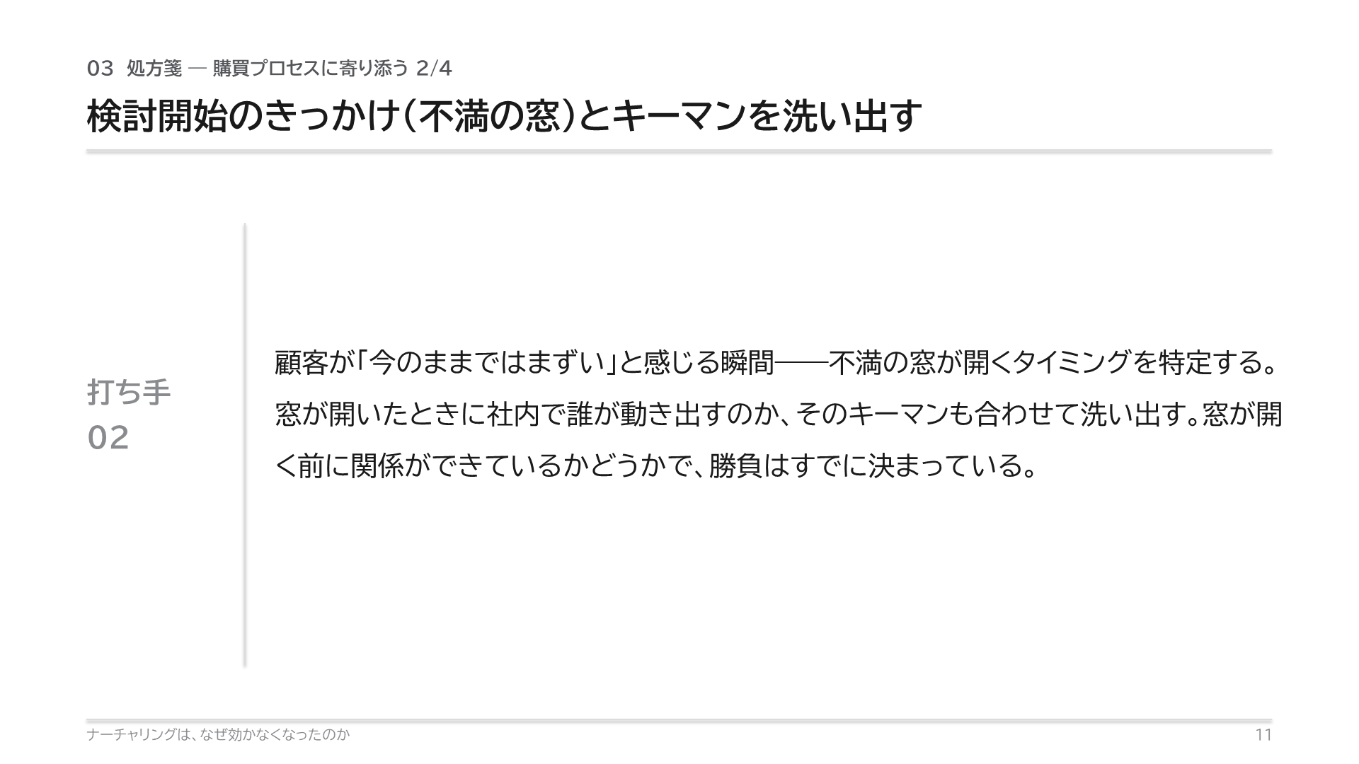 打ち手02：検討開始のきっかけ（不満の窓）とキーマンを洗い出す