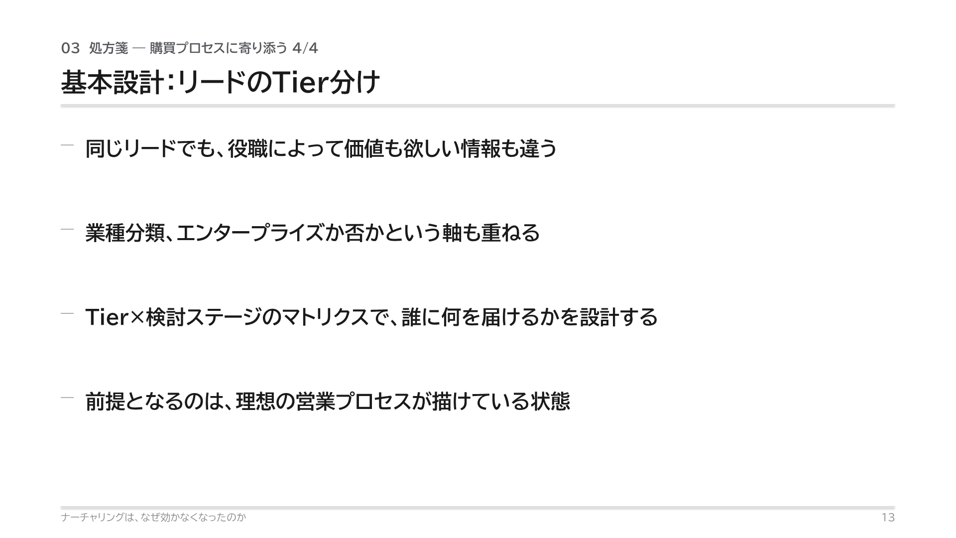 打ち手04：リードのTier分け。役職、業種、企業規模で分け、検討ステージと掛け合わせる